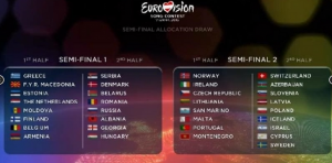 eurovision pols